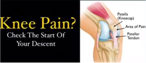 為什么有些人練習(xí)深蹲會(huì)說(shuō)膝蓋“痛”？